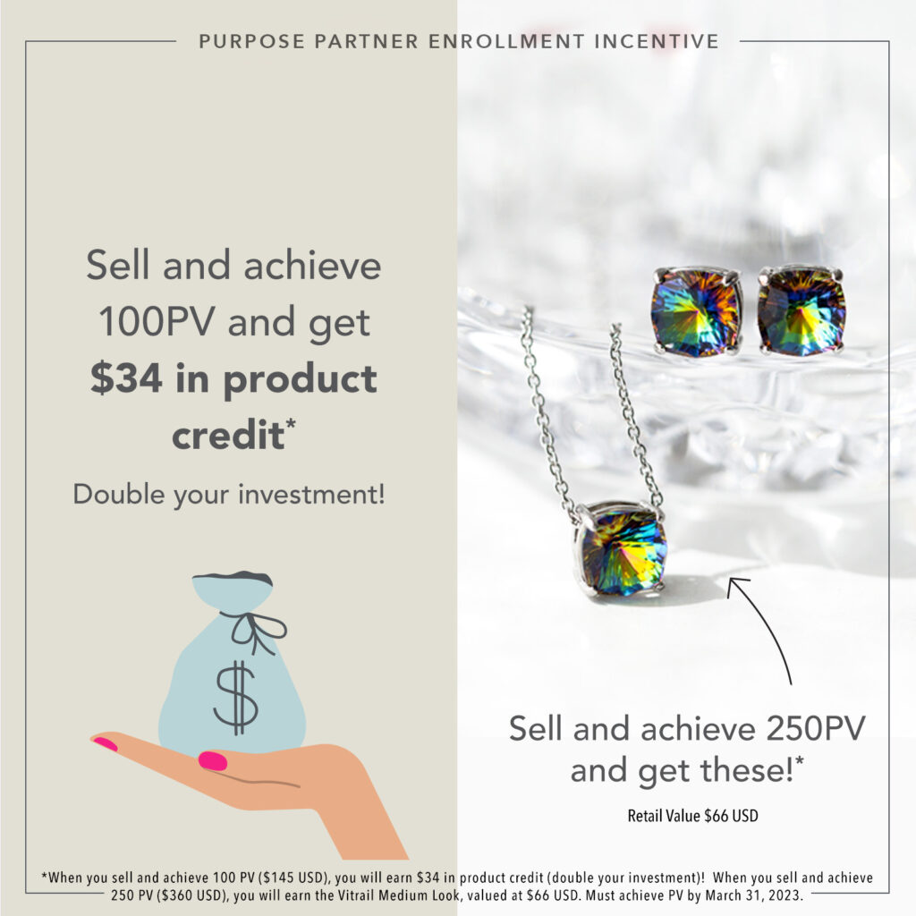 An image showing details of incentives to sell 100 and 250 personal volume and earn additional incentives 