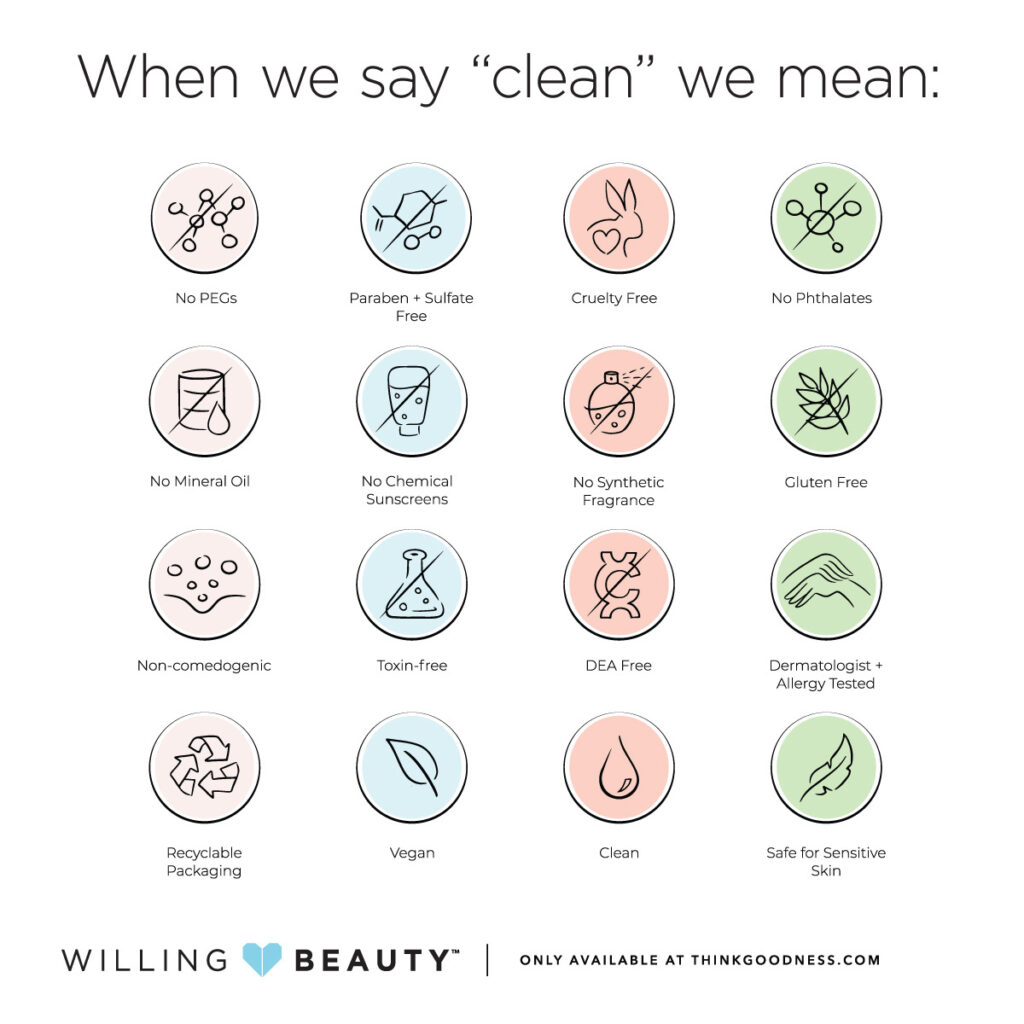 A graphic listing when we say clean we mean clean ingredients