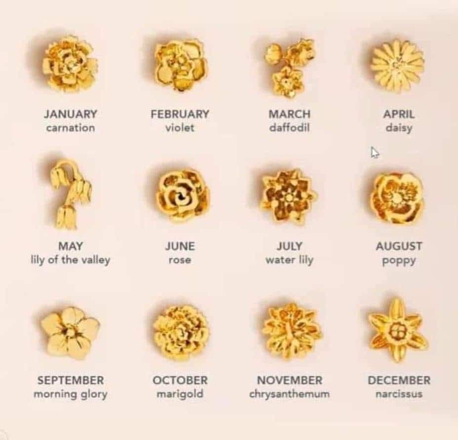 Flower pendants for each month in gold 