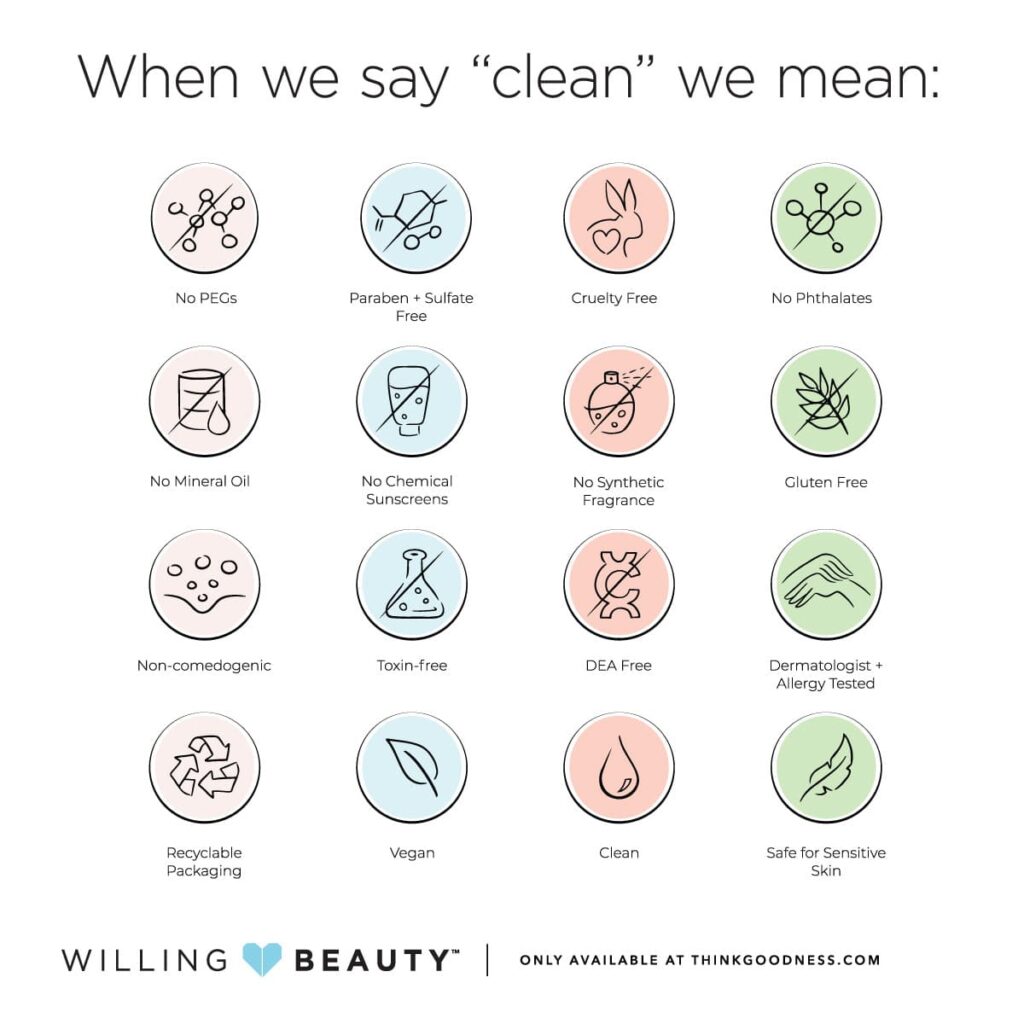A graphic with a list of ingredients not in willing beauty products No pegs, no mineral oil, non-comedogenic, recyclable packaging, Paraben + sulfate free, no chemical sunscreens, toxin free, vegan, cruelty, free, no synthetic fragrance, DEA free, clean, no phthalates, gluten free, dermatologist + allergy tested, safe for sensitive skin