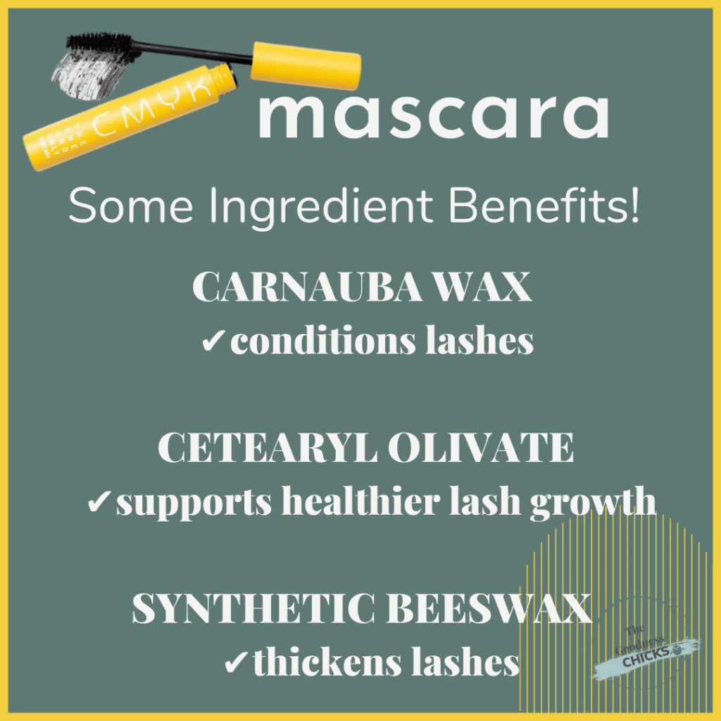 A graphic with the key ingredients of CMYK MASCARA  Carnauba wax, synthetic beeswax, cetearyl olivate