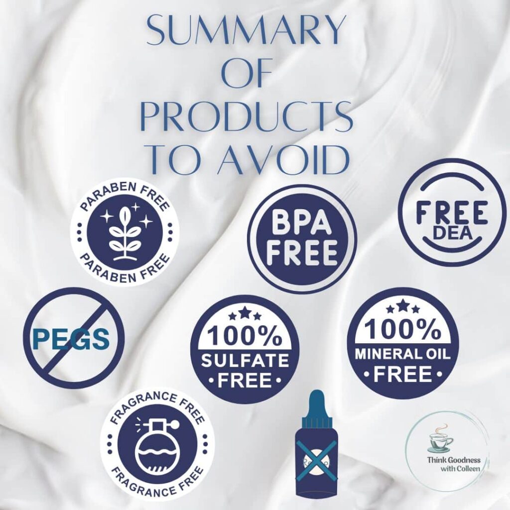 Summary of products to avoid with images of no pegs, Dea free, no mineral oil, sulfate free, no synthetic fragrance, PARABEN FREE, PHTHALATES FREE, no retinol