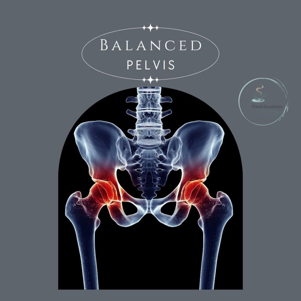 A grey image with white veribage that say balanced pelvis. On a black background is an image of a balanced pelvis 